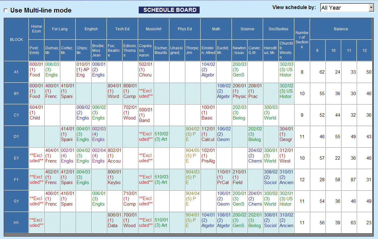Administrator's Plus Software - Advanced master schedule builder to maximize course fulfillment and minimize conflicts.