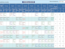 Administrator's Plus Software - Advanced master schedule builder to maximize course fulfillment and minimize conflicts.