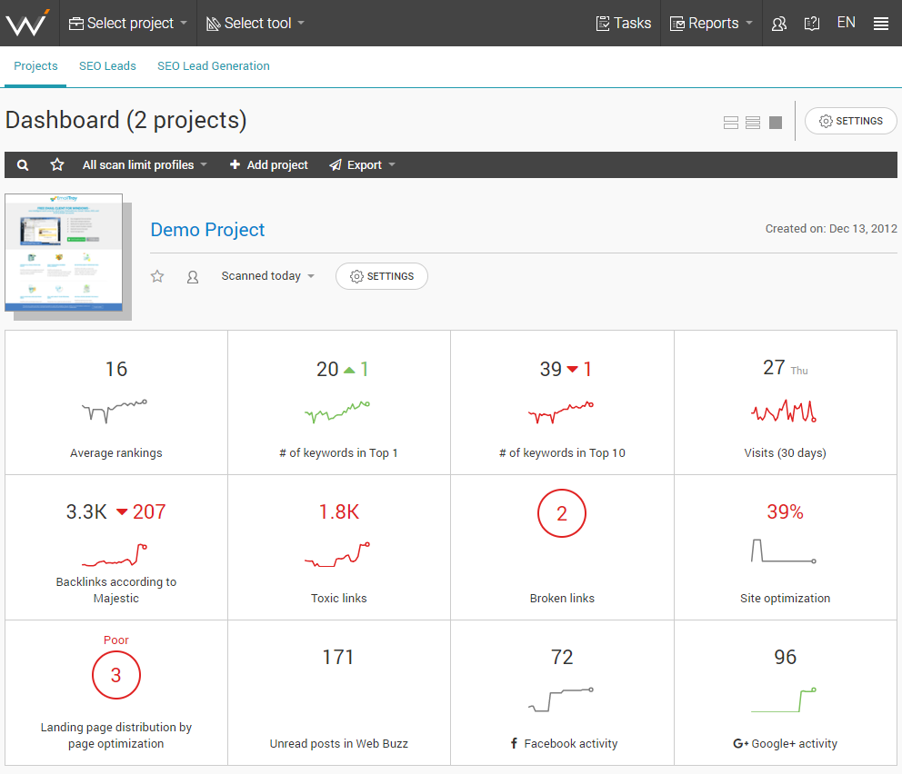 WebCEO Logiciel - 3