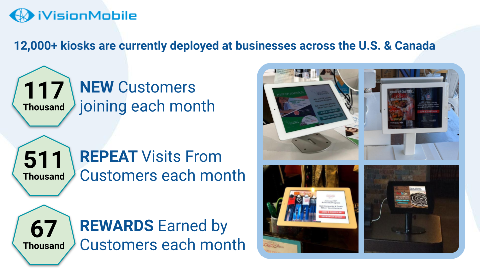 iVision Mobile Software - Digital Loyalty Kiosk revolutionizing loyalty programs nationwide