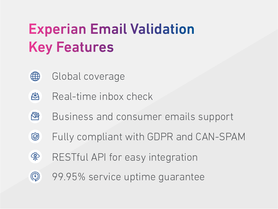 Experian Email Verification Software - 2