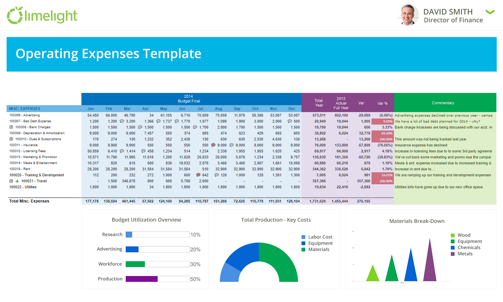 Operating expenses template