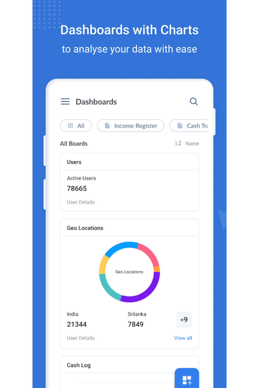 Dashboards with charts to analyze your data with ease.