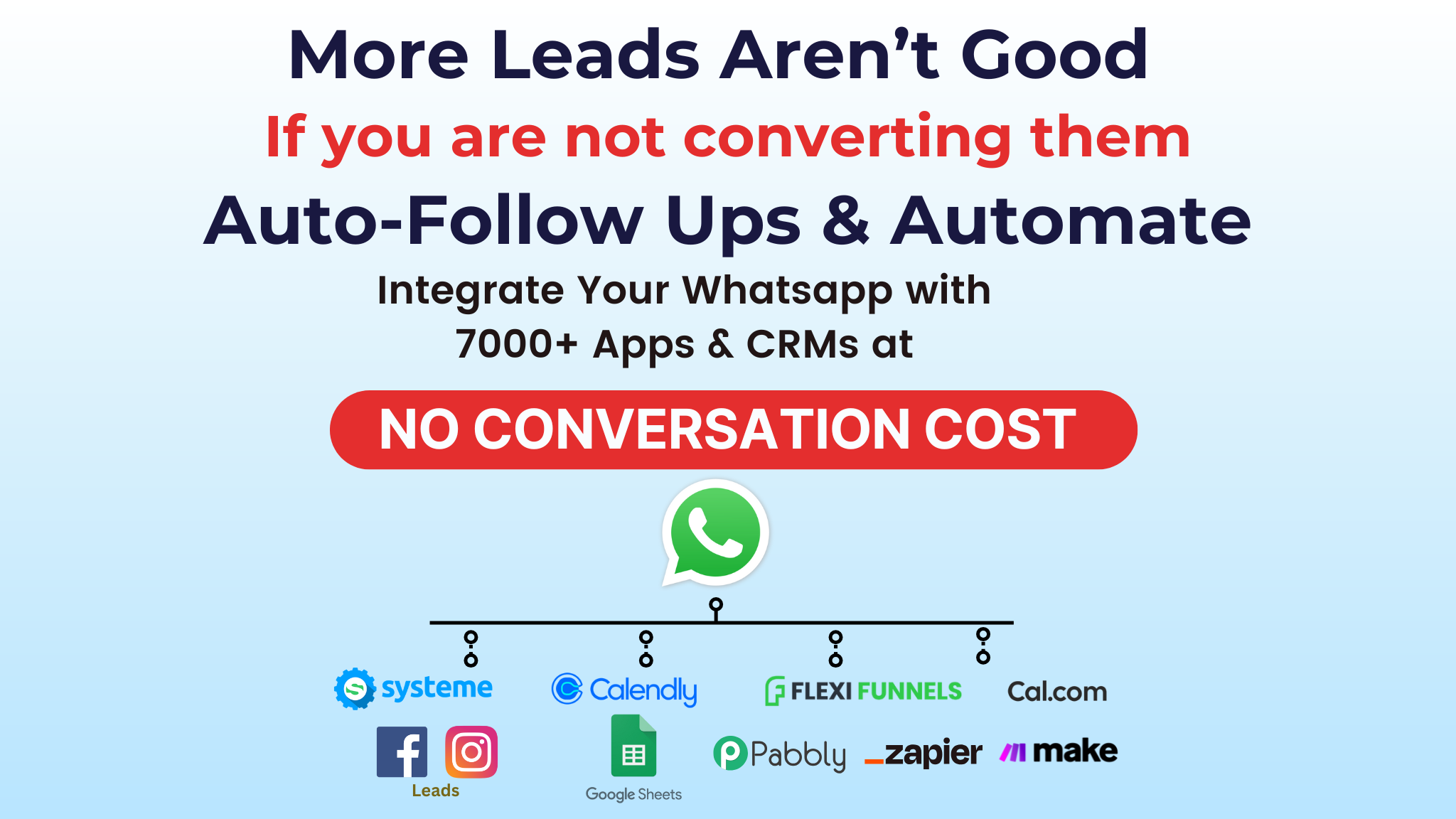 Whatsboost screenshot: Lead Automation & Auto Follow Ups on Whatsapp