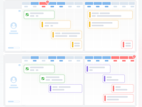 Teamhood Software - Resource Management - thumbnail