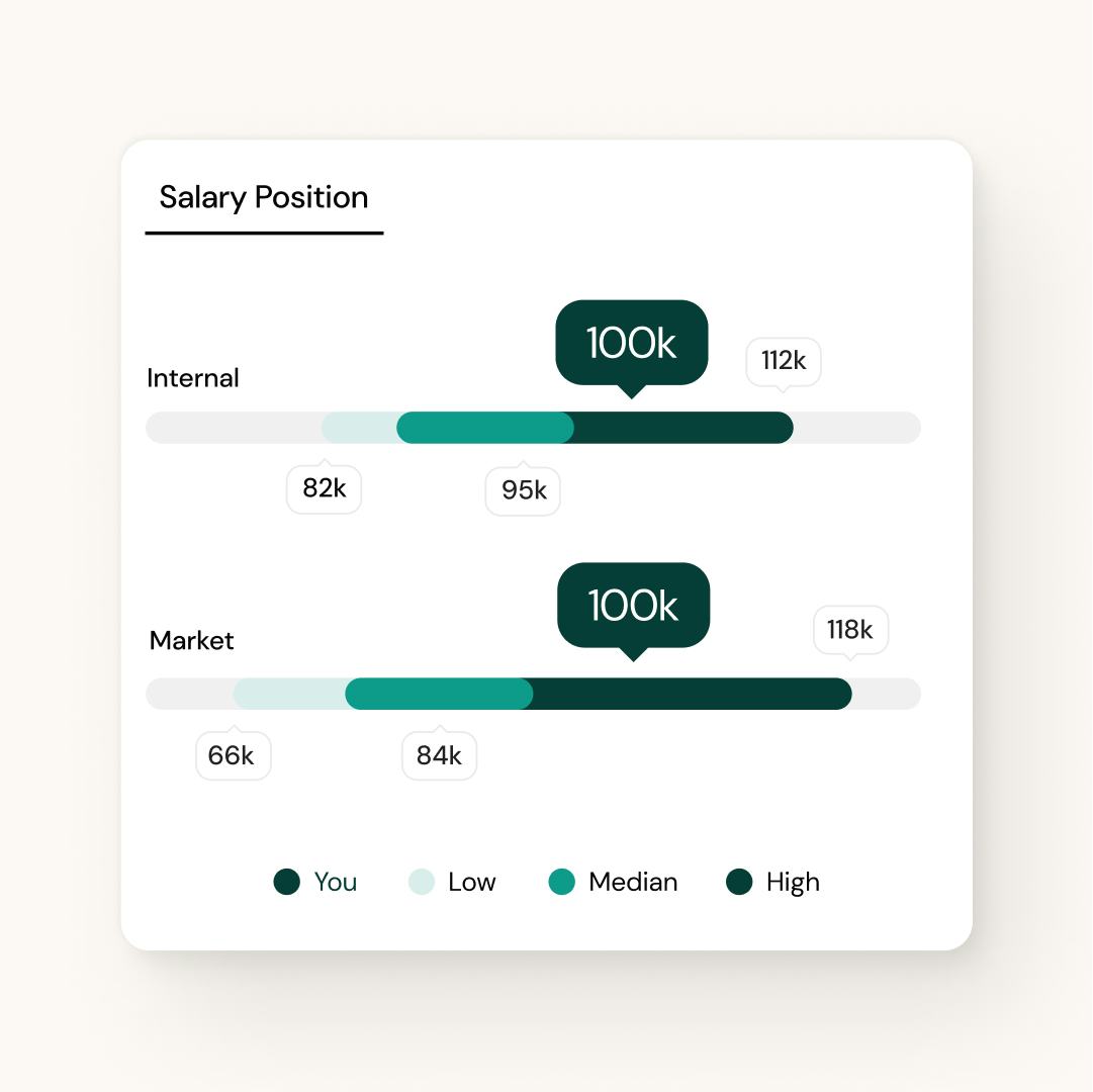 beqom Pay Management Logiciel - 1