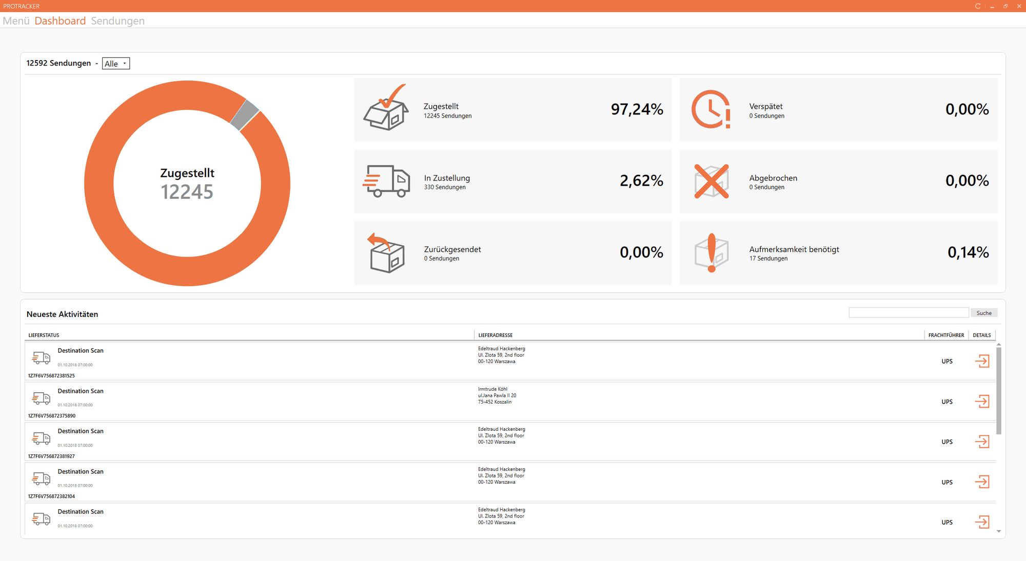 protracker tech app