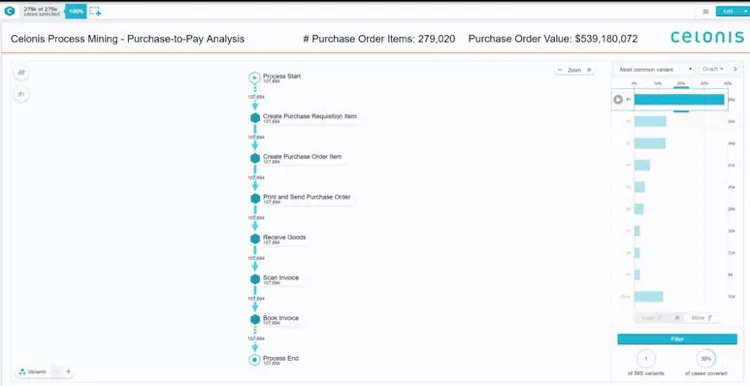 Celonis 2026 Pricing, Features, Reviews & Alternatives | GetApp