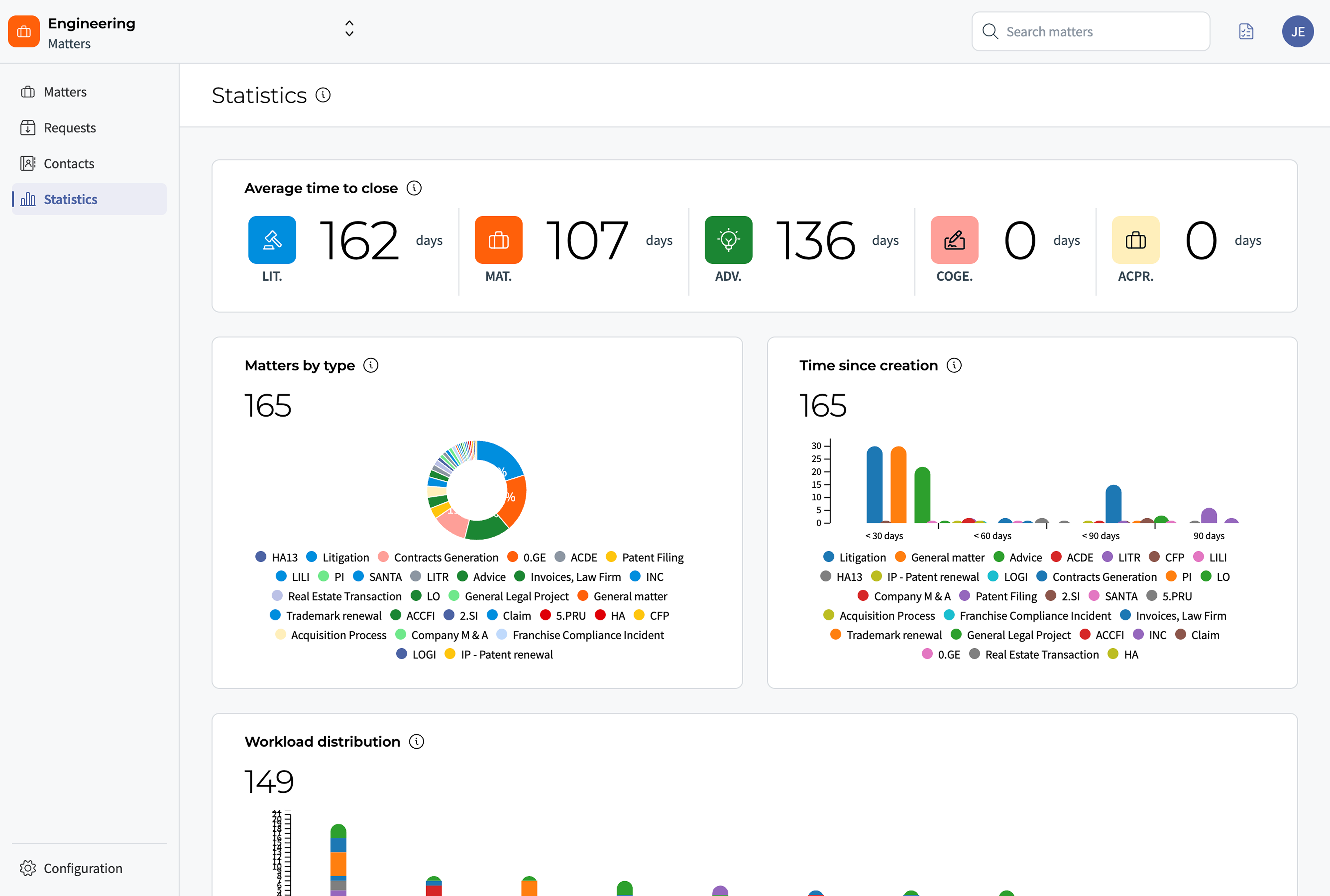 DiliTrust Software - 4