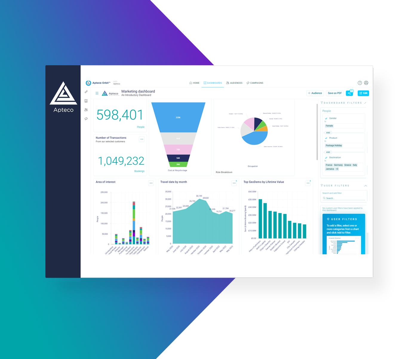 Apteco Orbit Pricing, Alternatives & More 2023 | Capterra