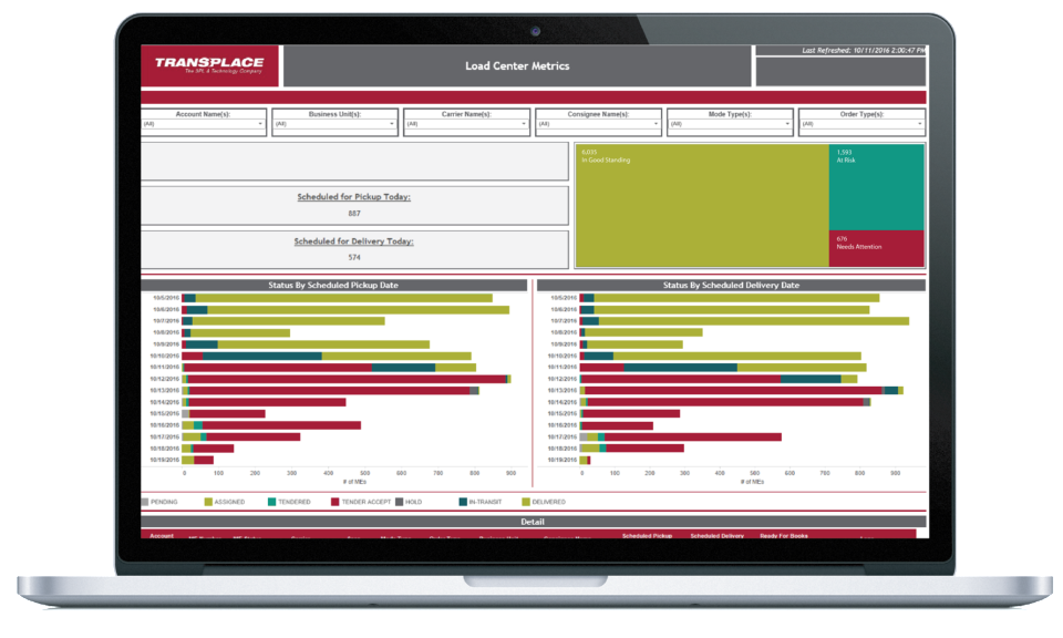 Transplace TMS Pricing, Reviews & Features Capterra Canada 2024