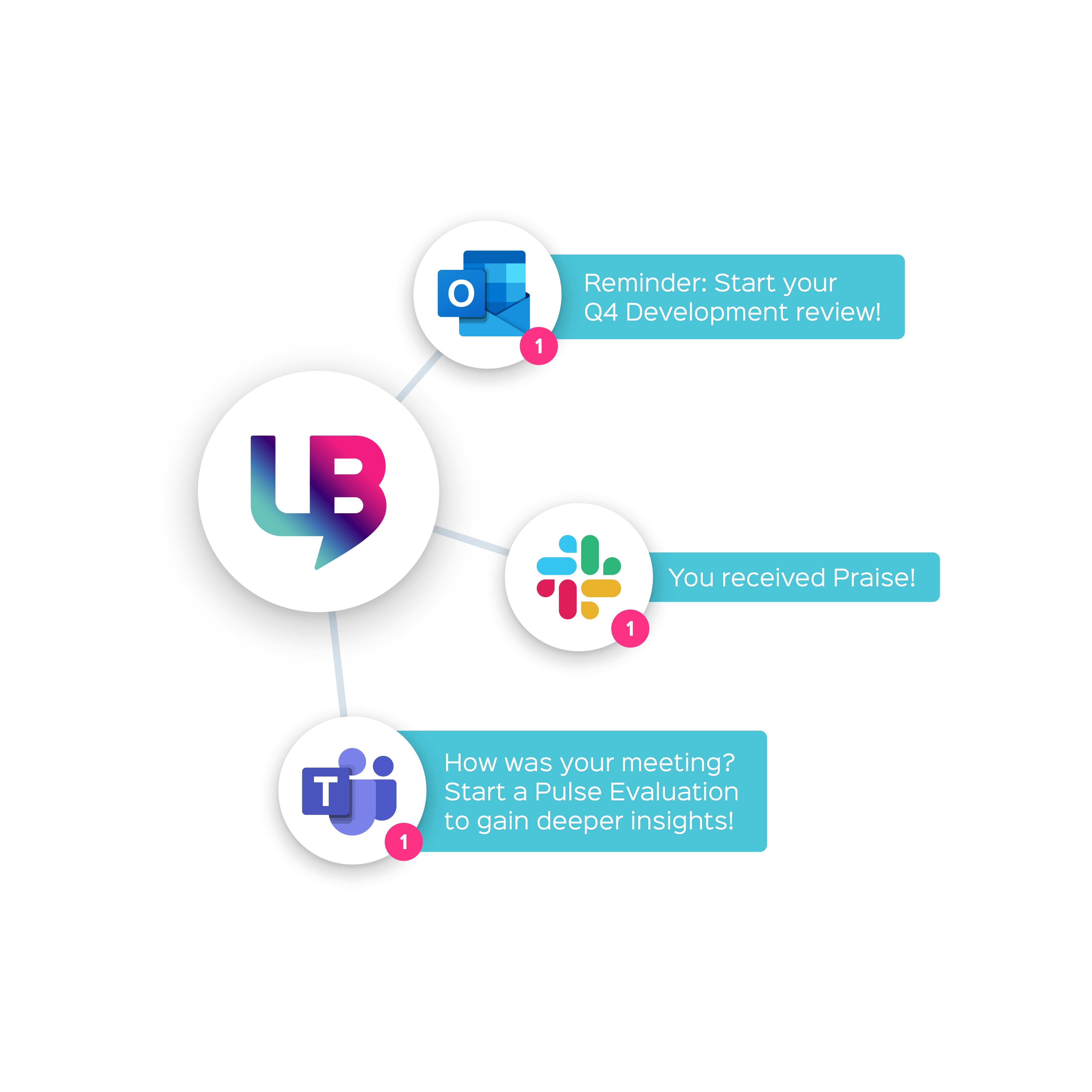 LEADBACKER Software - 2