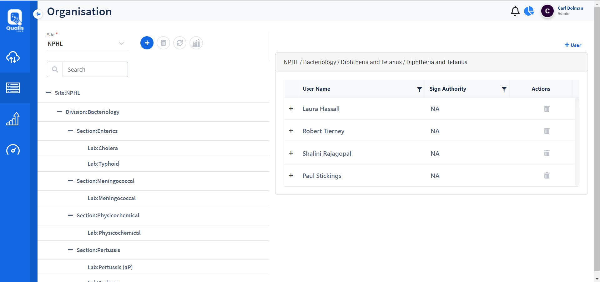 QuaLIS LIMS Software 2024 Reviews, Pricing & Demo
