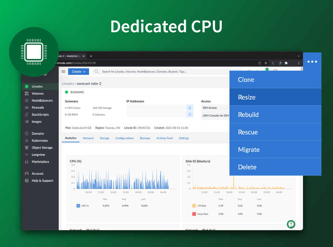 Dedicated CPU instances run on their own CPU cores in the Linode infrastructure. No sharing the processor with other instances.