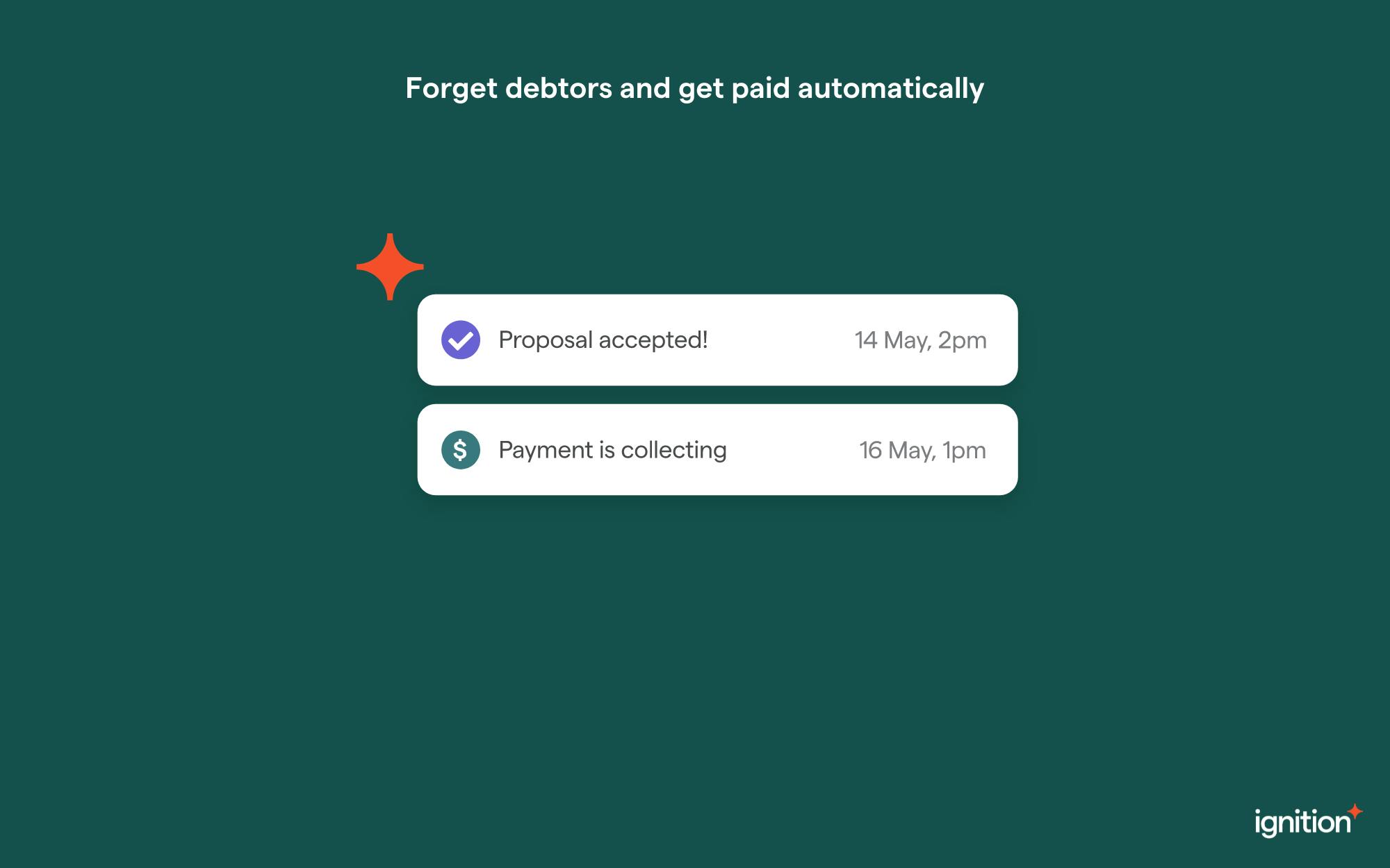 Ignition Pricing, Alternatives & More 2023 Capterra