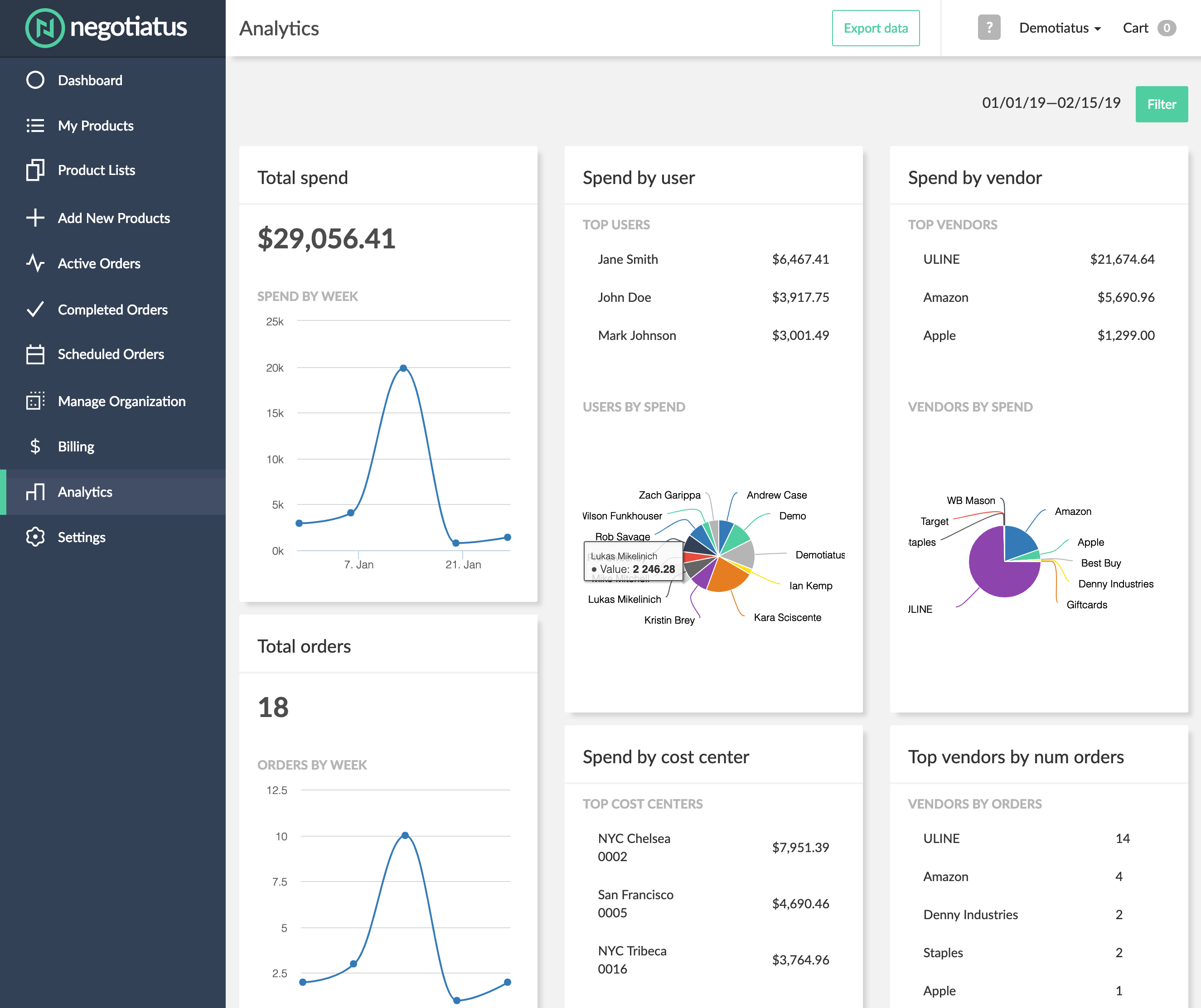 Negotiatus Software - 3