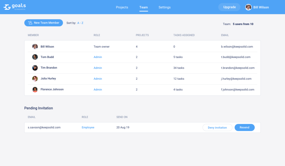 KeepSolid Goals Logiciel - 5