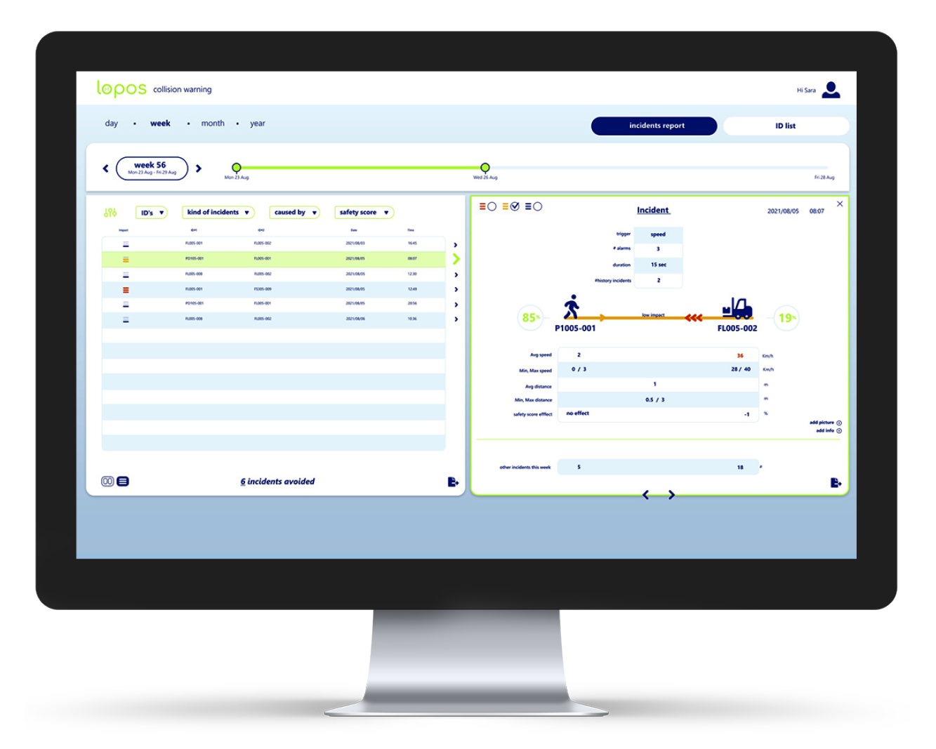 Proximity Warning Software 2023 Reviews, Pricing & Demo