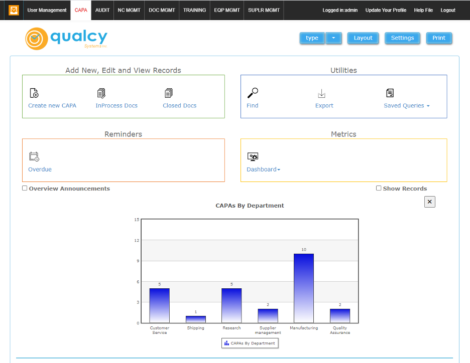 Qualcy eQMS CAPA module with metrics