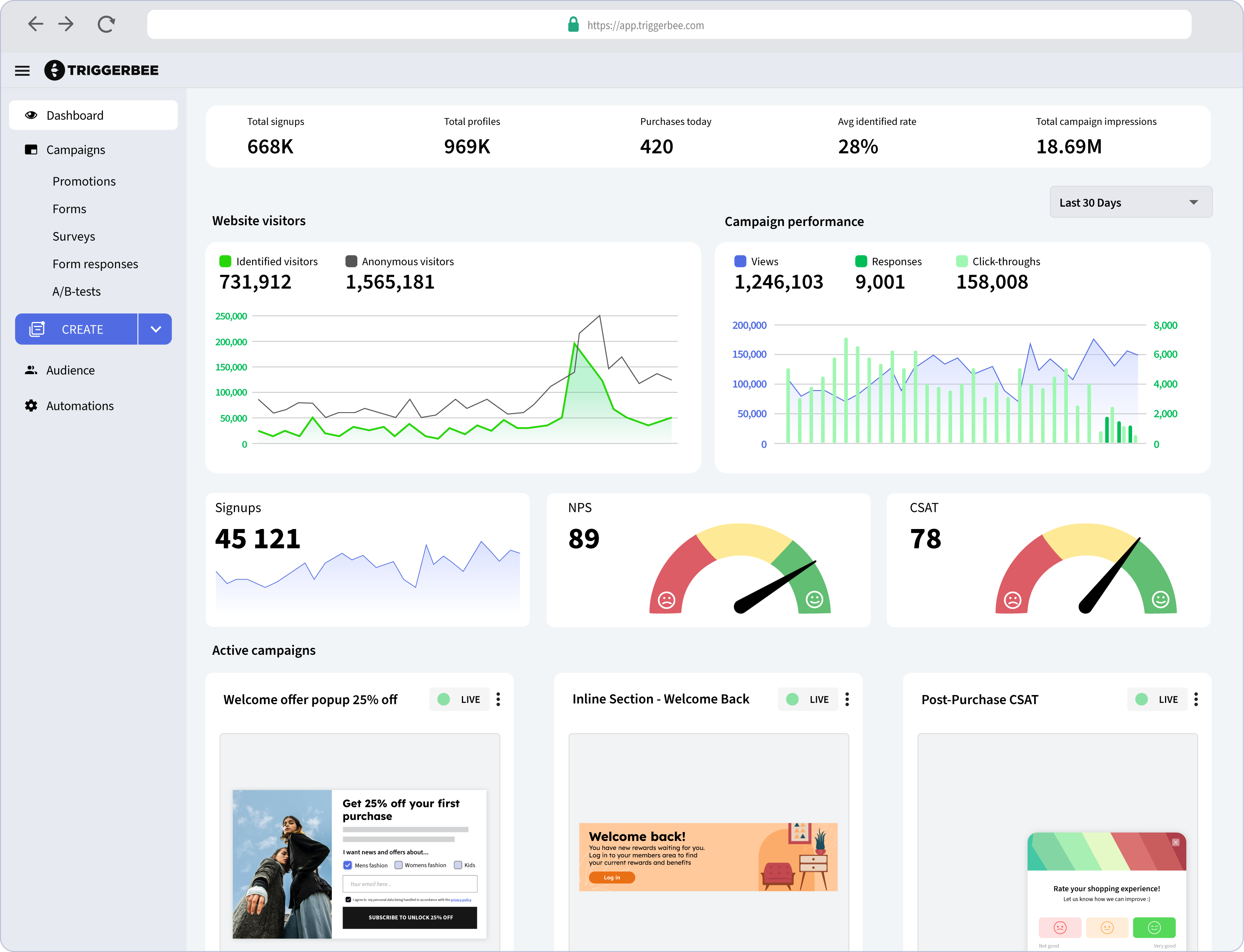 Triggerbee's dashboard gives you a great overview of your most important statistics and figures. Get insight into how your campaigns are performing, if your NPS and CSAT are rising or falling, how many signups you had in the last 30 days, and keep track o