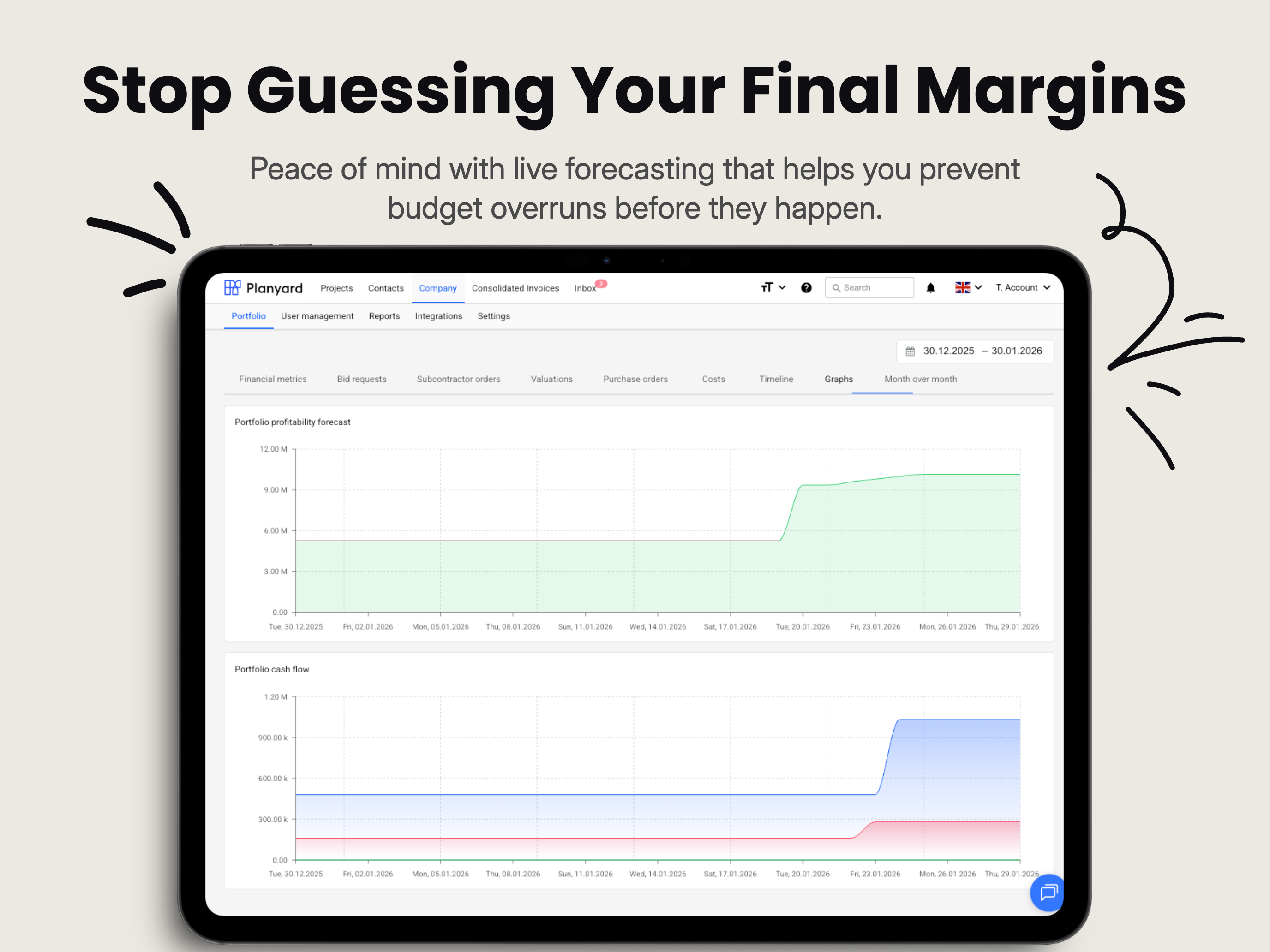 Planyard Software - Graphs showing profitability forecasts and cash flow over the whole portfolio of the company. You can see the profitability on a company/subsidiary level if you have multiple legal entities.