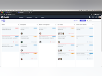 Zoidii Software - Work Order Project View