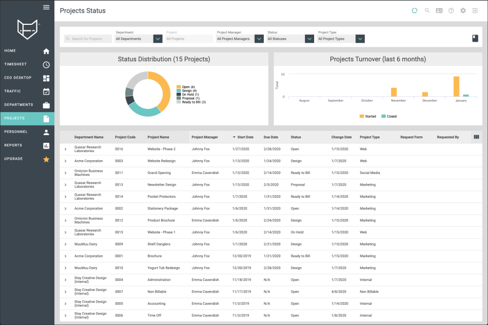 FunctionFox Logiciel - 5