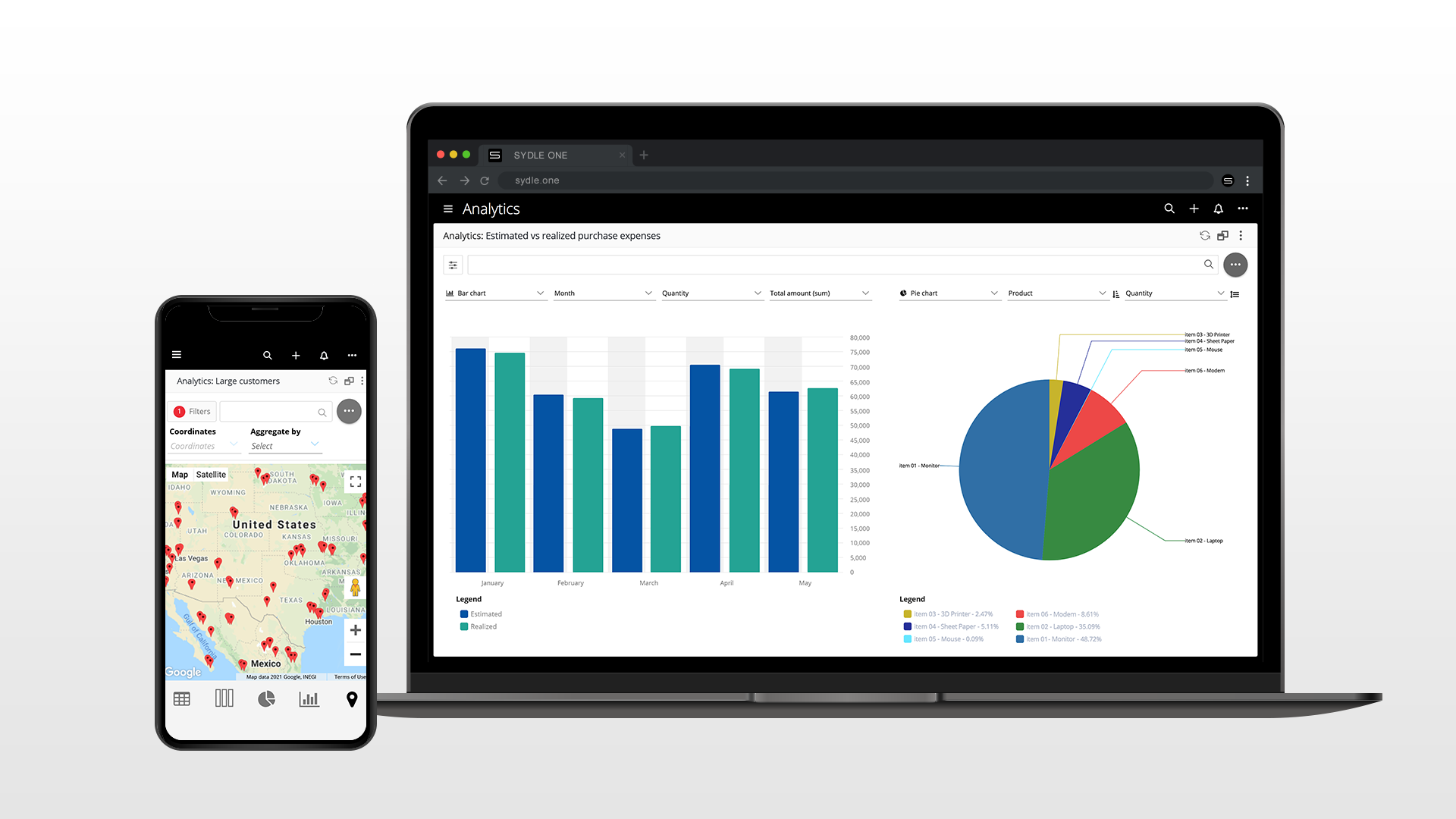SYDLE ONE Software - 4