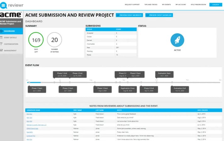 Reviewr screenshot: Reviewr dashboard