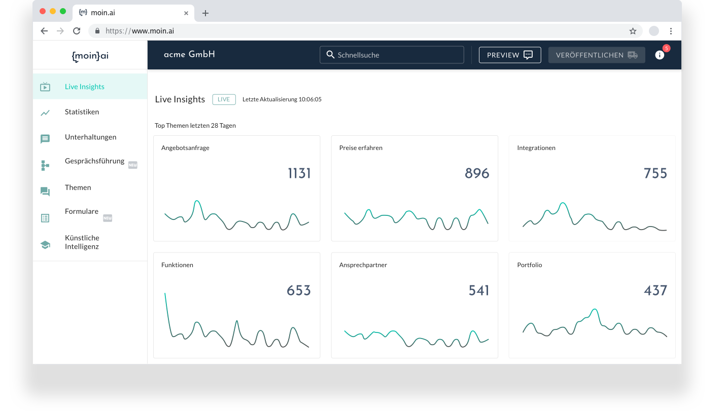 moinAI screenshot: Live Insights into your chatbot data provided by moinAI: Find out how users are interacting with your Chatbot live.