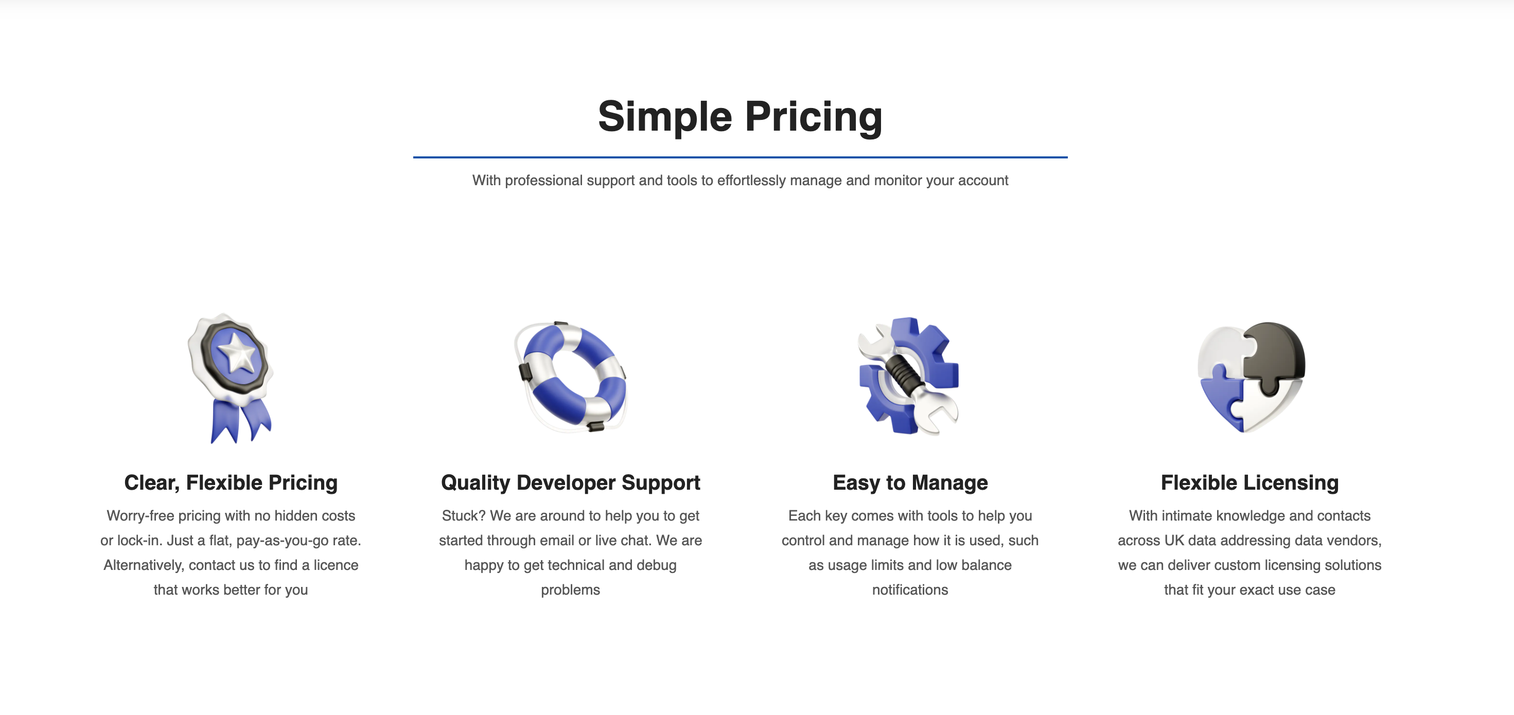 Ideal Postcodes Cost & Reviews - Capterra Australia 2023