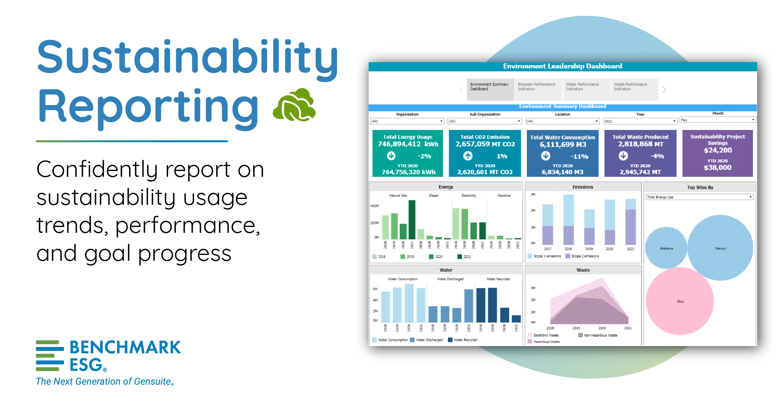 Benchmark Gensuite Sustainability Kosten, Erfahrungen & Bewertungen ...