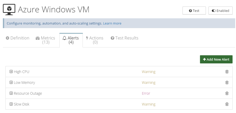 Azure Cloud Monitoring Alerts