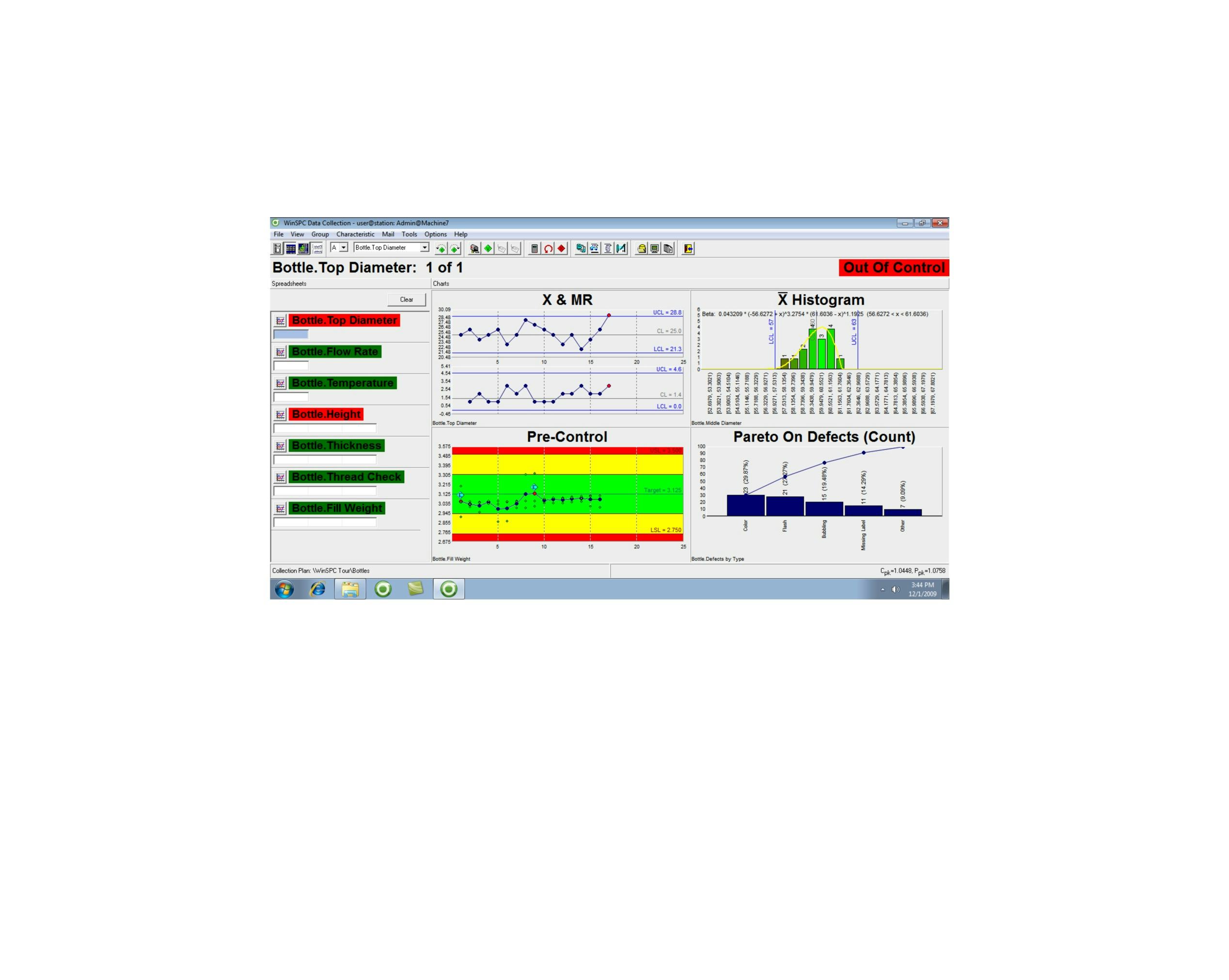 WinSPC Software - A data collection screen with the four views of interest to this operator