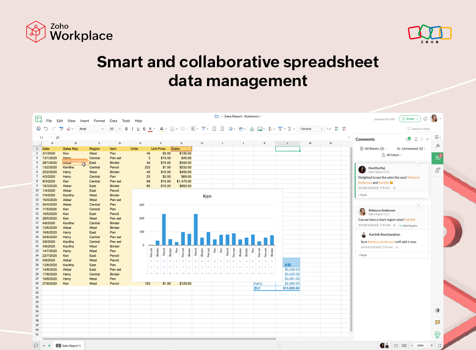 Smart and collaborative spreadsheet data management