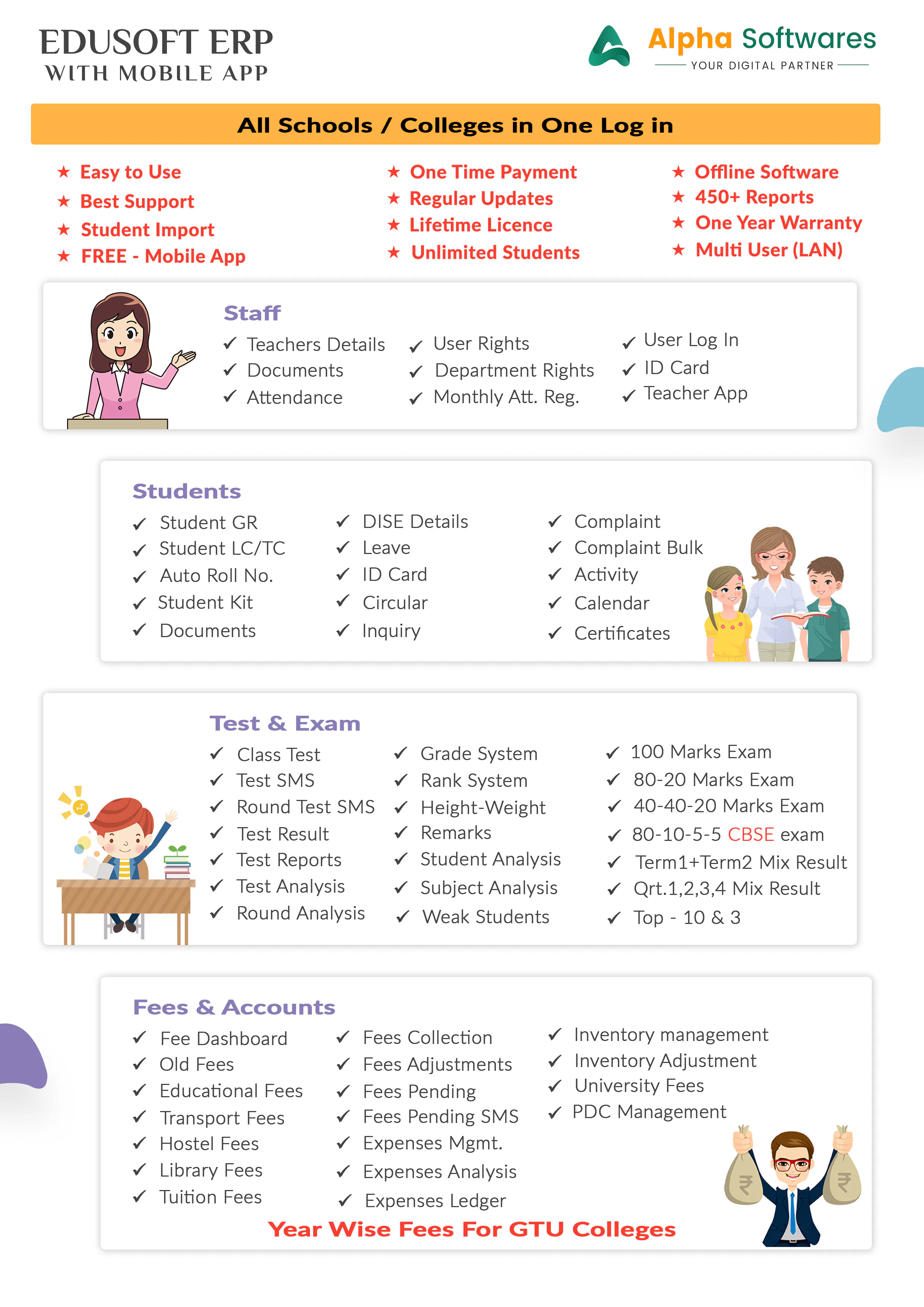 Alpha Computers Reviews, Cost & Features | GetApp Australia 2025