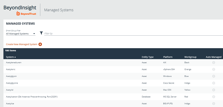 Password Safe Software - Smart Rules Management