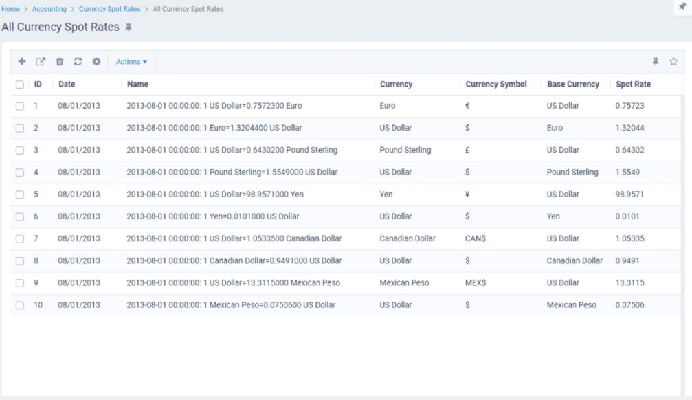 Aptify screenshot: Aptify currency spot rates