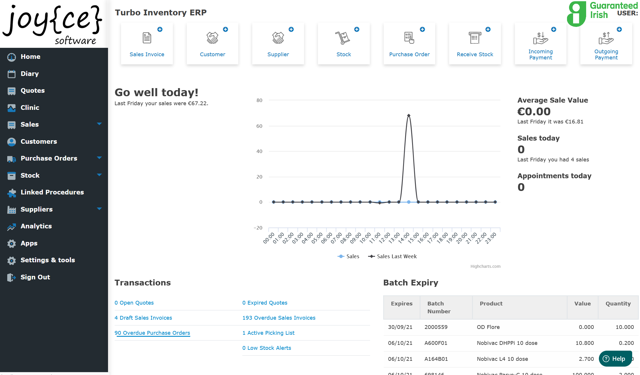 Turbo Inventory screenshot: Turbo Inventory Main Dashboard