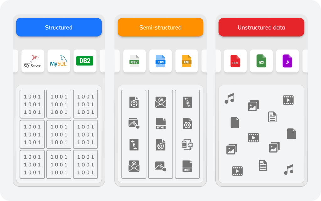 ClicData Software - 3
