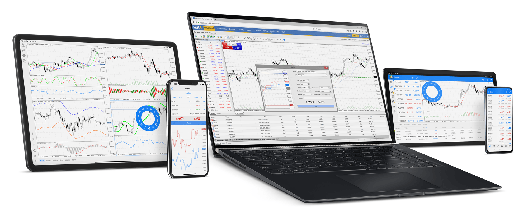 MetaTrader 5 Logiciel - 5