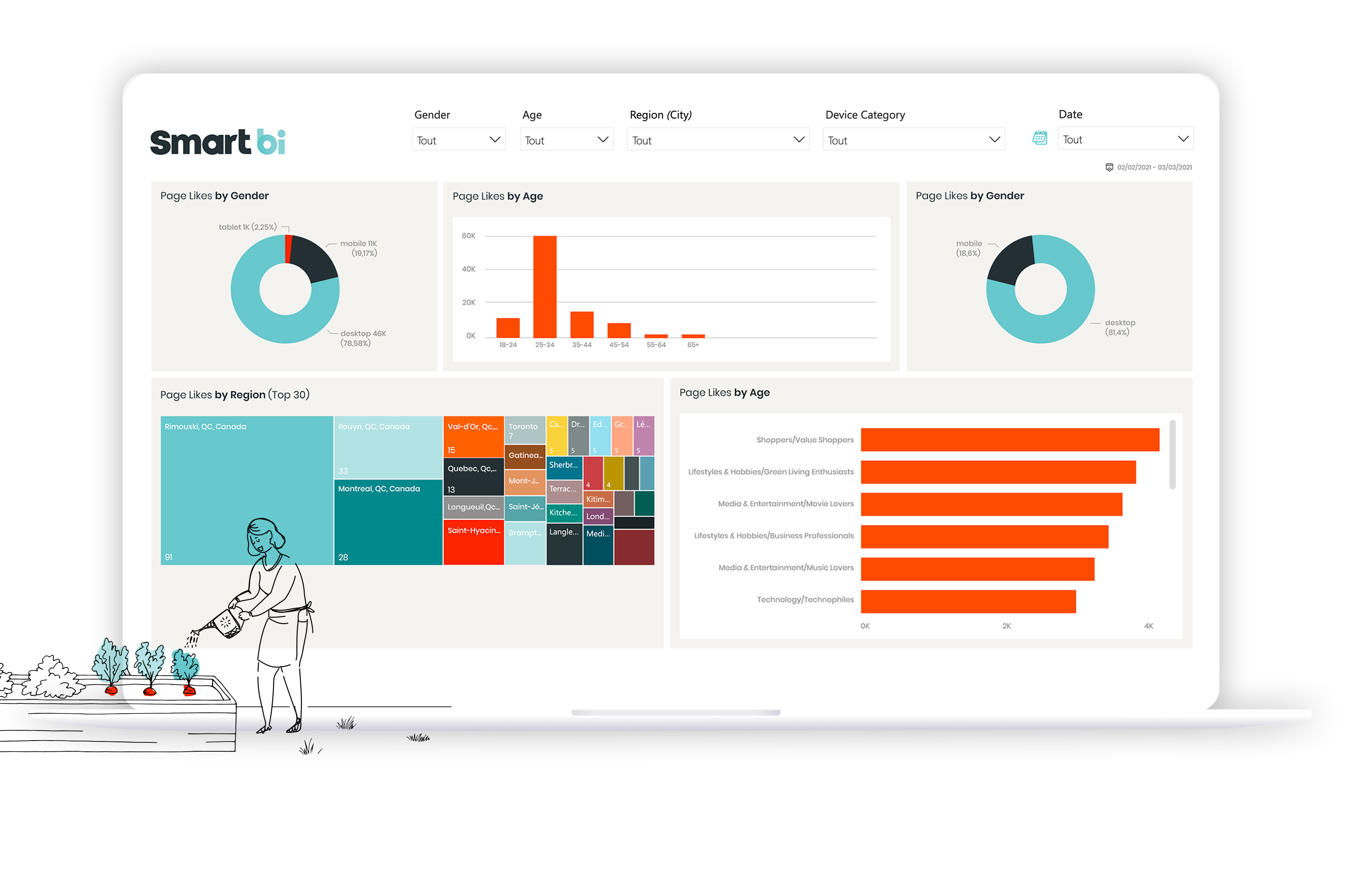 Smartbi Logiciel - 3