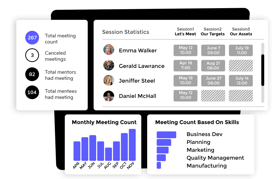 Mentornity Software - 4