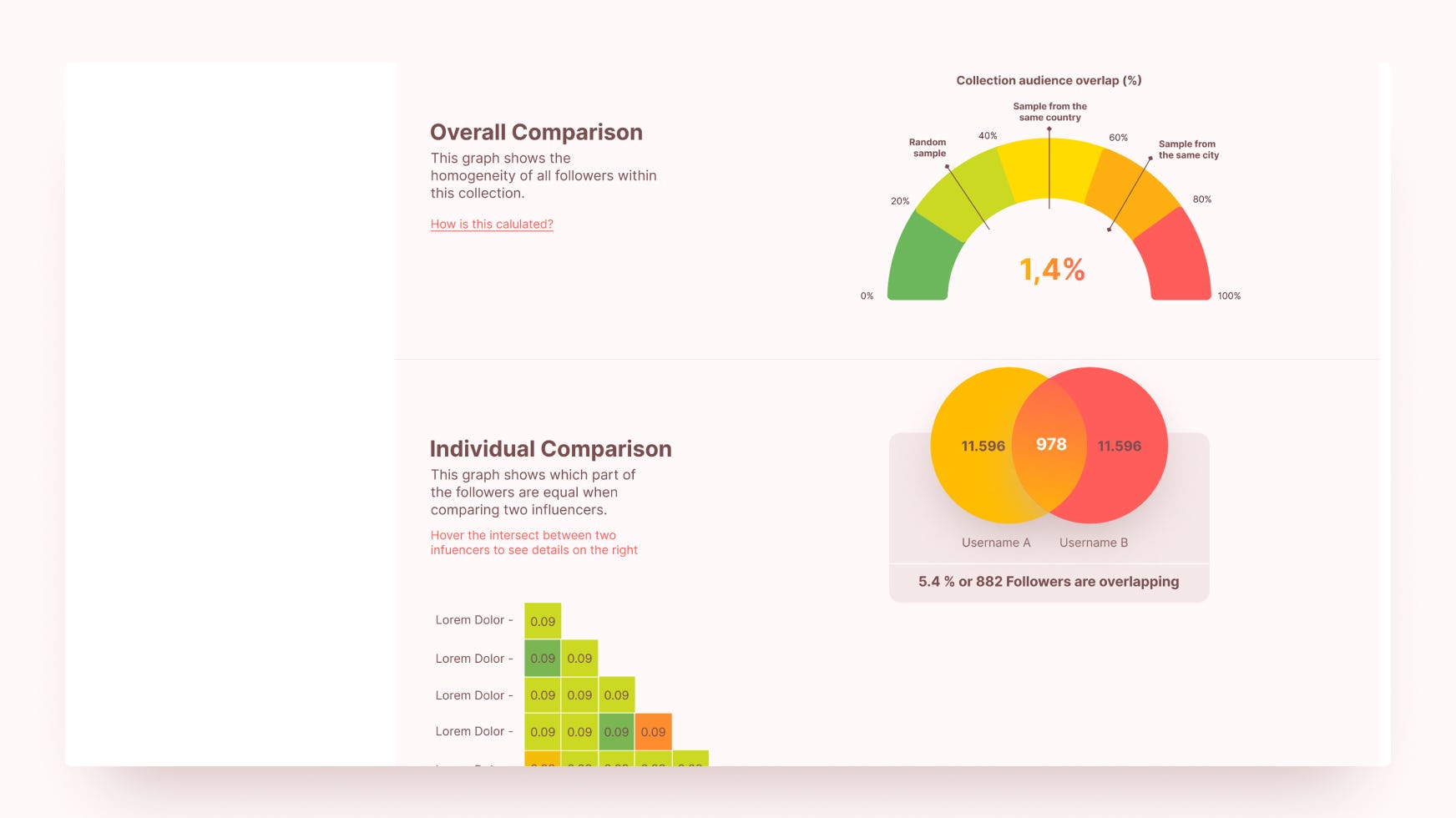 influData Software - 5