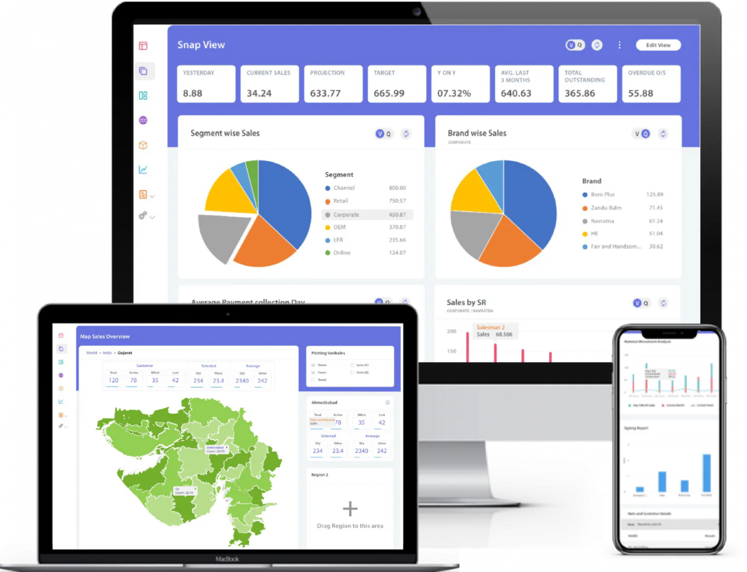 Magenta Insights Price, Features, Reviews & Ratings - Capterra India