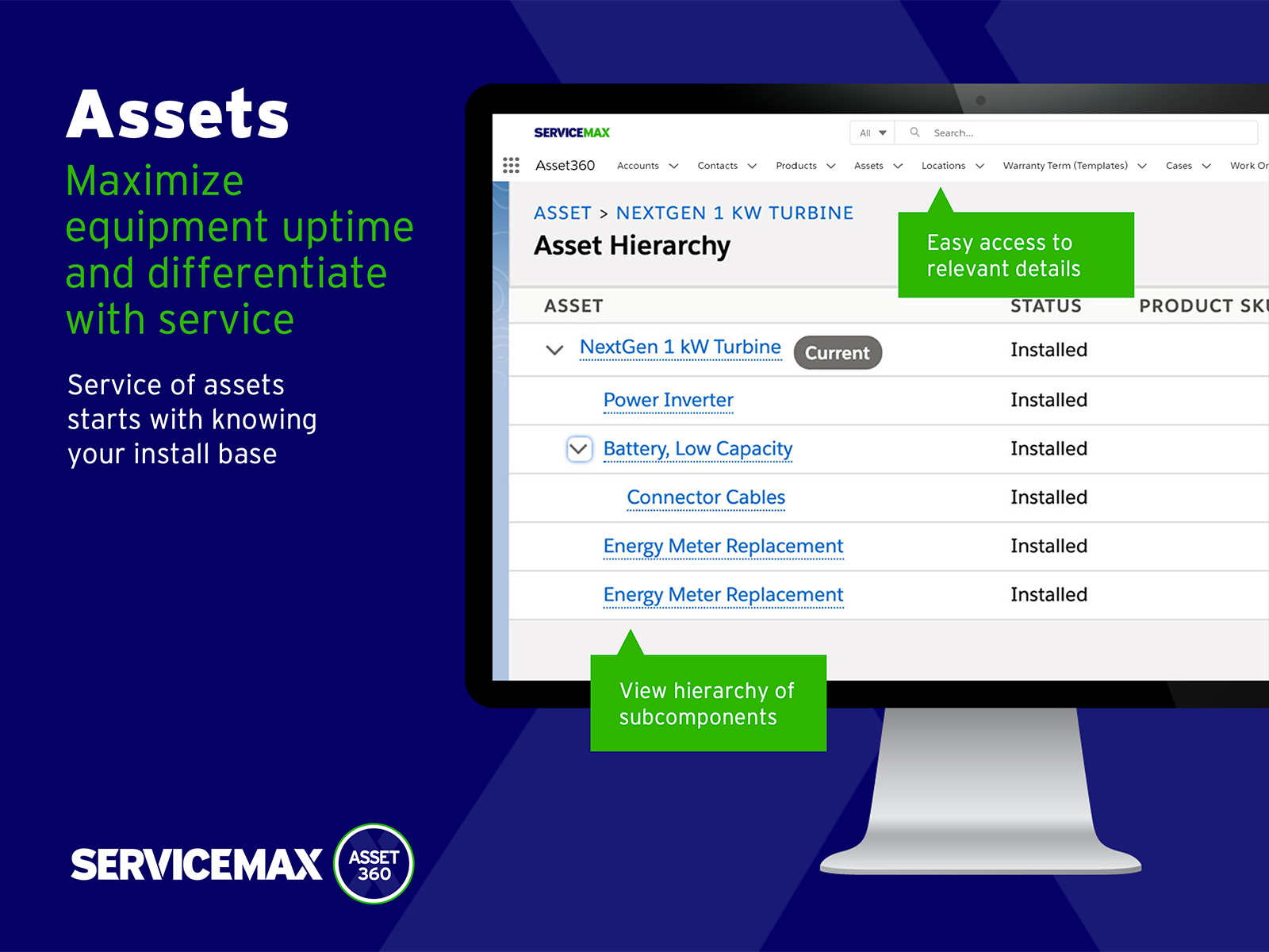 ServiceMax Software - Equipment across all industries is becoming more complex while customer expectations of service are on the rise. It is more important than ever for service providers to know their installed base in the field.