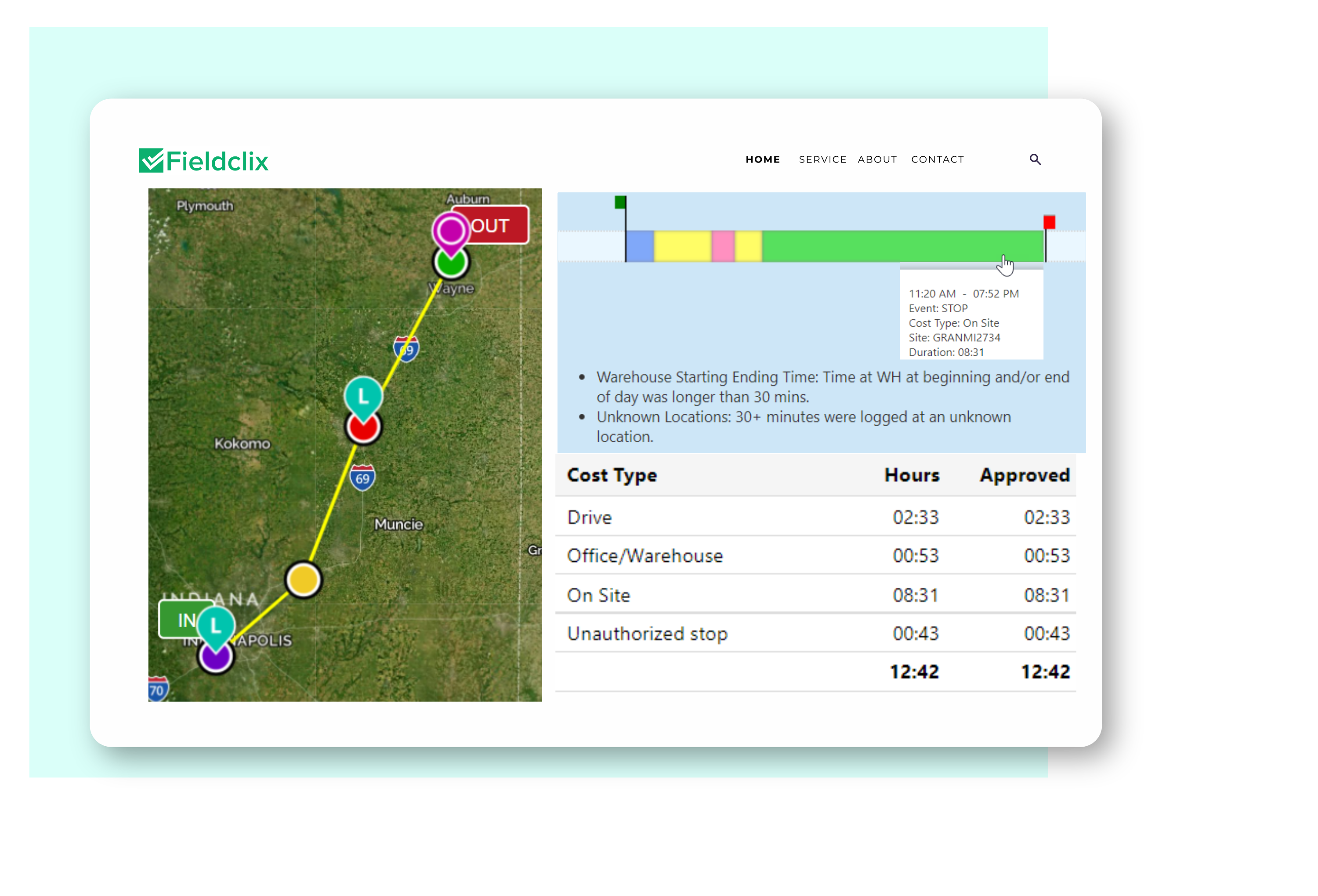 Fieldclix uses GPS to track crew locations and automatically allocate hours to projects and activity codes.