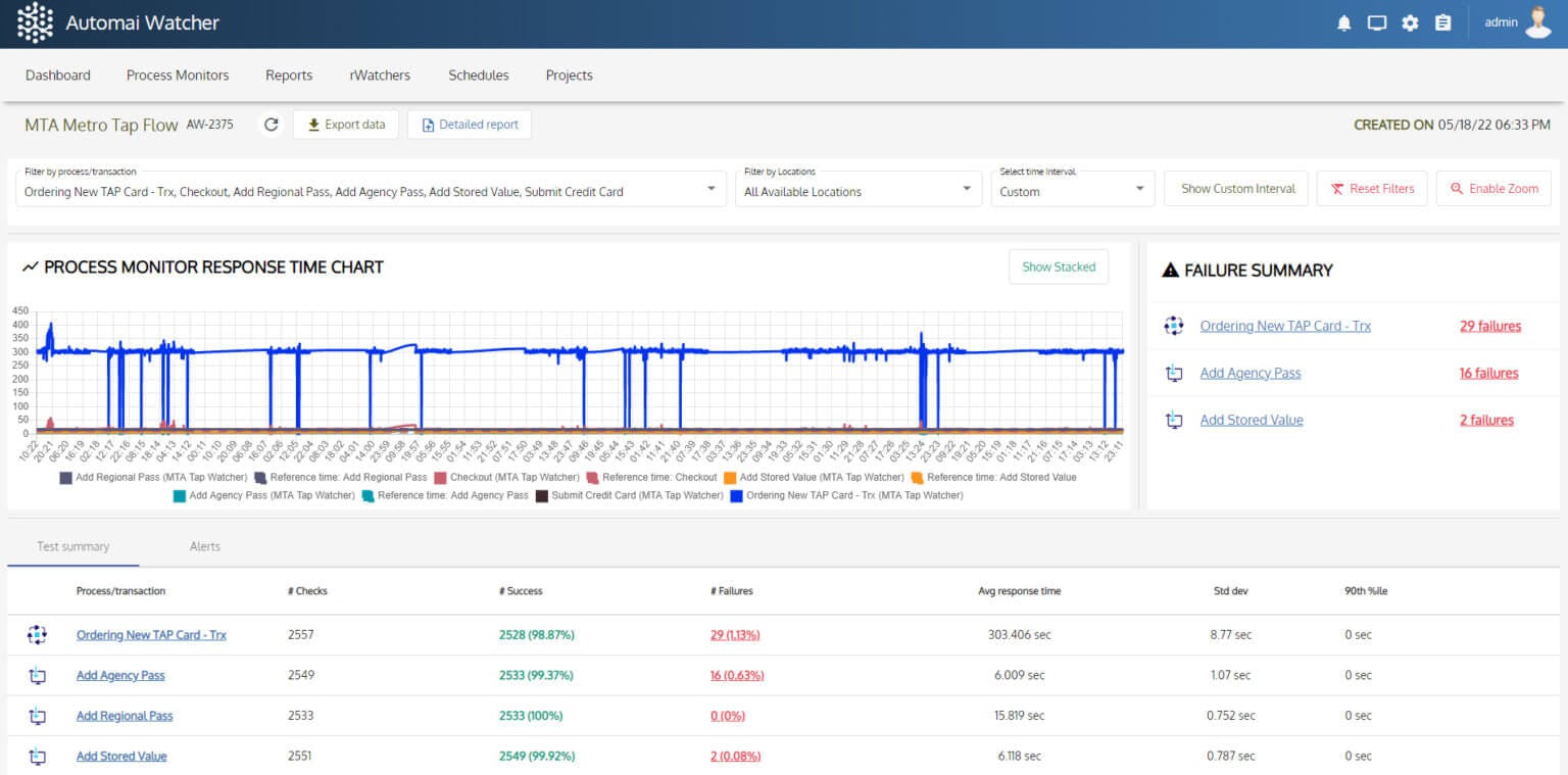 Automai Watcher Logiciel - 2