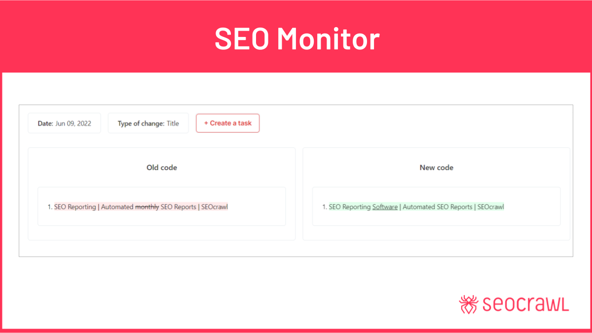 Automasi Pembuatan Laporan SEO dengan Dashboards AI