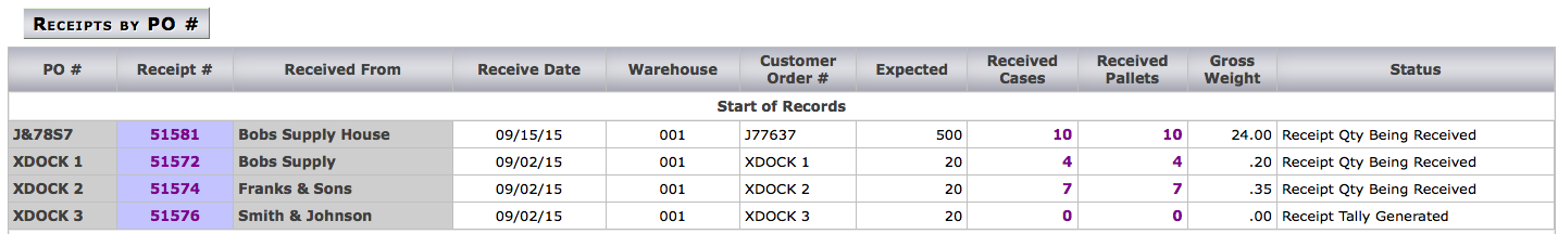 Purchase orders